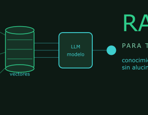 Aplicaciones RAG para tu empresa